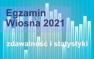 egzamin wiosna 2021 - zdawalność i statystyki