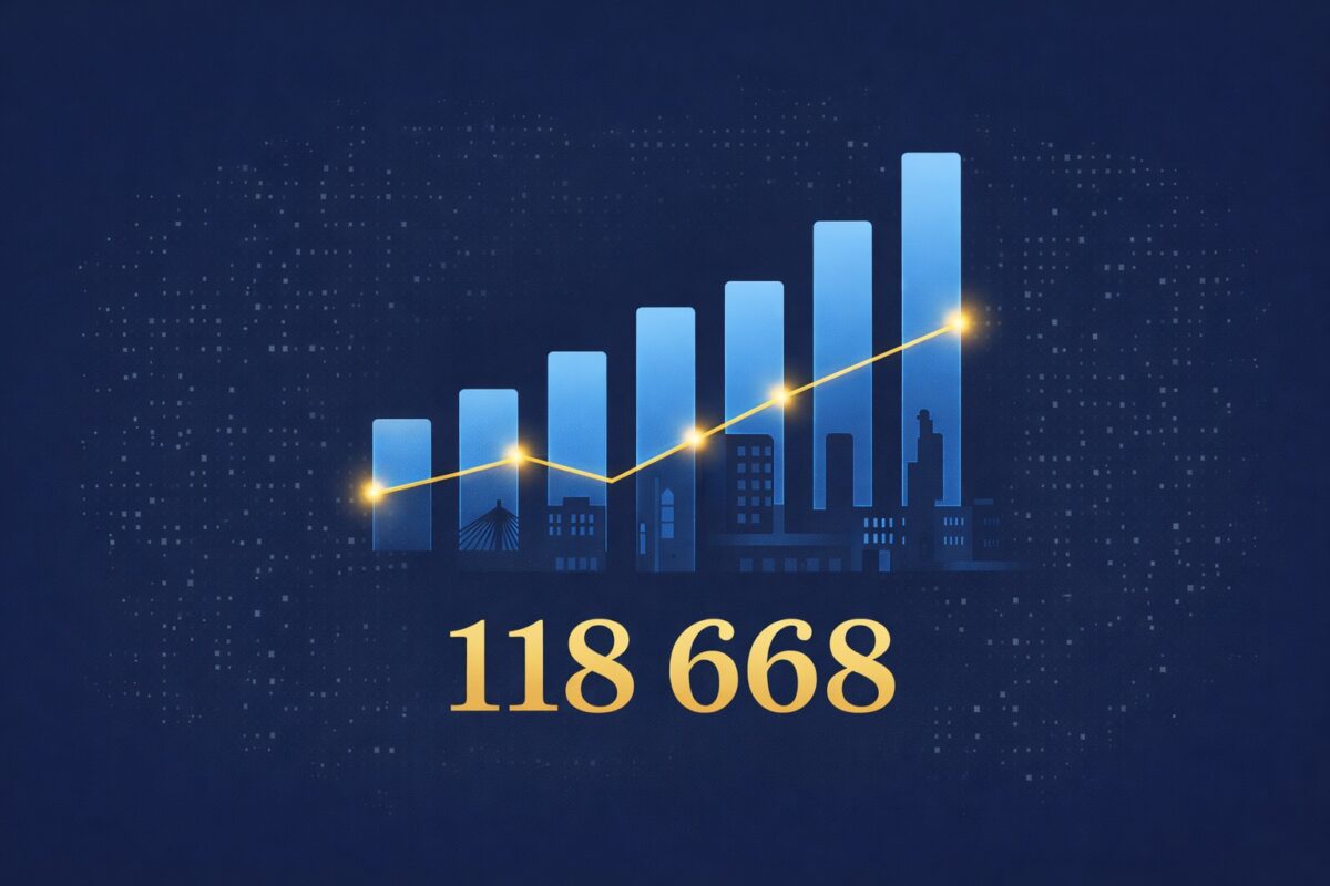 liczebność i statytysyki PIIB za 2024 rok