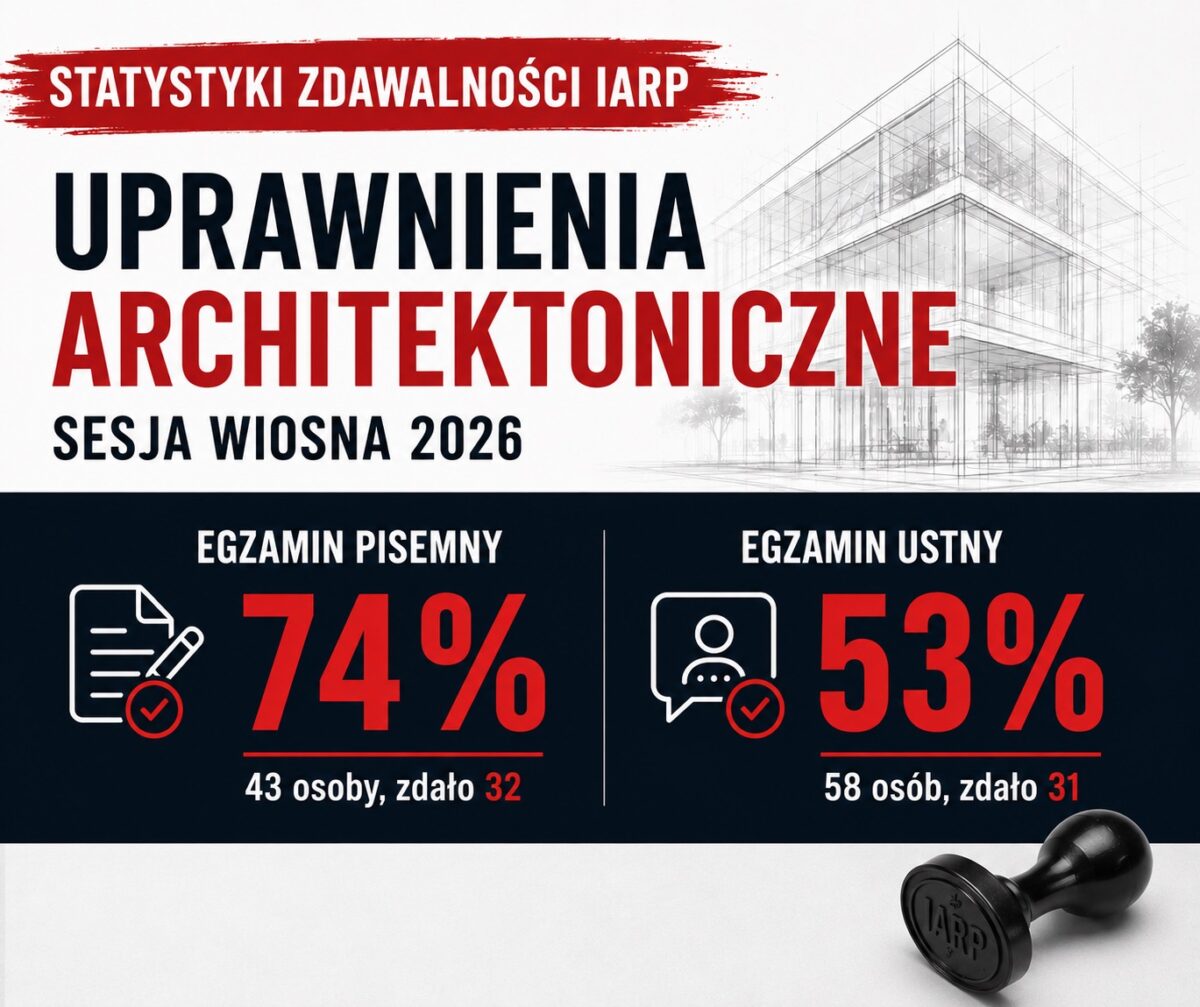 Statystyki zdawalności na uprawnienia architektoniczne 2026: Jak przebiegł egzamin w Małopolskiej OIA RP?