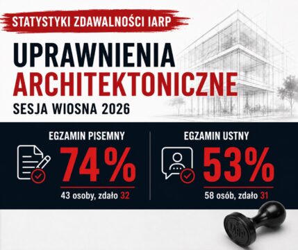Statystyki zdawalności na uprawnienia architektoniczne 2026: Jak przebiegł egzamin w Małopolskiej OIA RP?